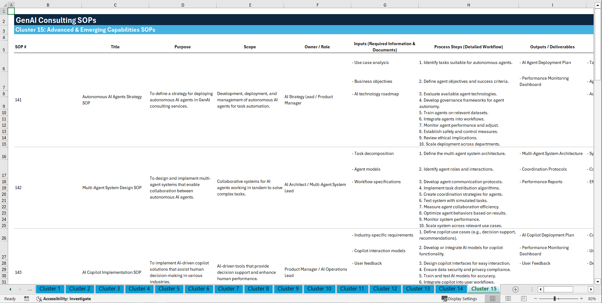 100+ Generative AI (GenAI) Consulting SOPs (Excel template (XLSX)) Preview Image