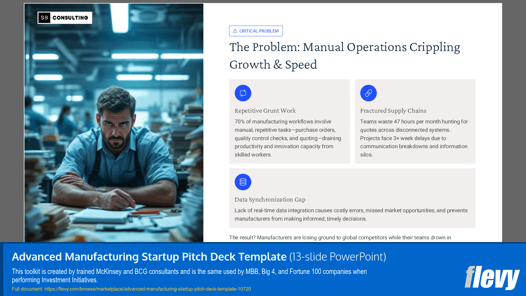 Advanced Manufacturing Startup Pitch Deck Template (13-slide PPT PowerPoint presentation slide deck (PPTX)) Preview Image