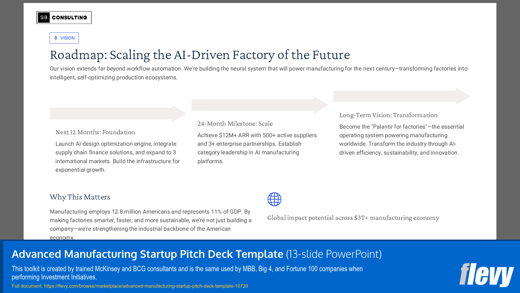 Advanced Manufacturing Startup Pitch Deck Template (13-slide PPT PowerPoint presentation slide deck (PPTX)) Preview Image