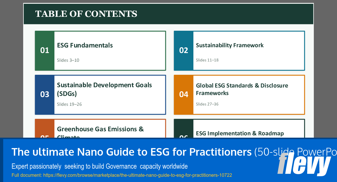 Ultimate Nano Guide to ESG for Practitioners (50-slide PPT PowerPoint presentation slide deck (PPTX)) Preview Image
