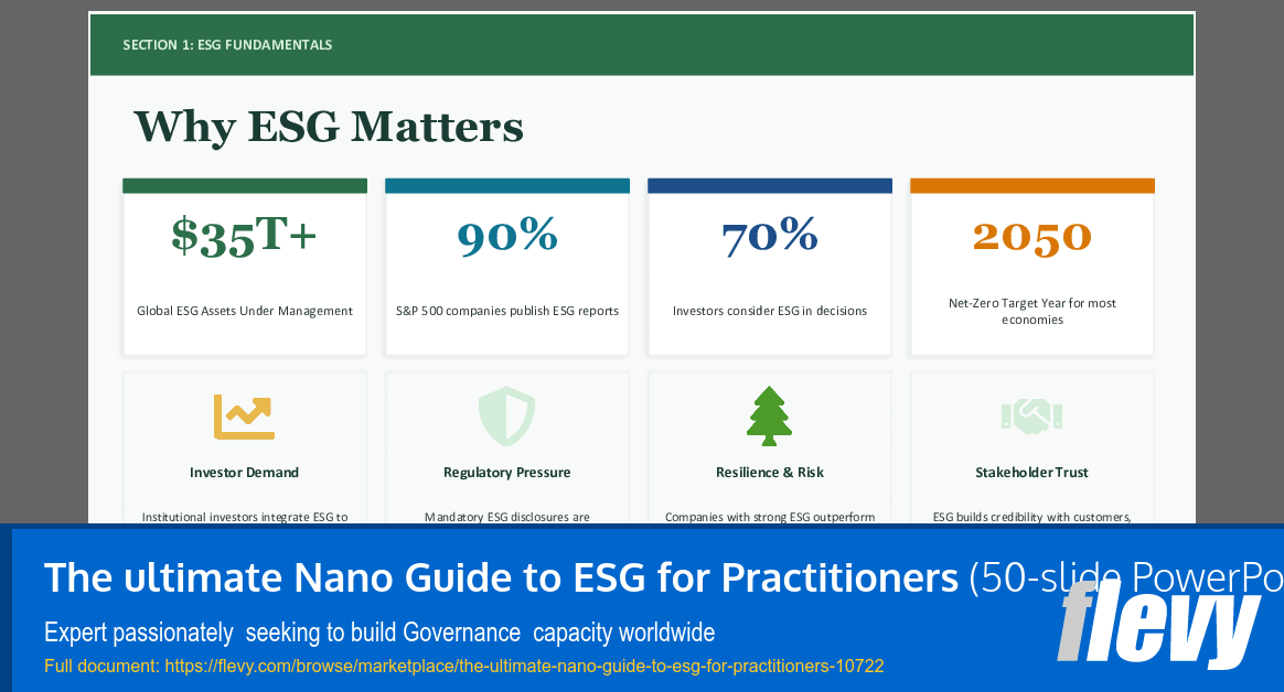 Ultimate Nano Guide to ESG for Practitioners (50-slide PPT PowerPoint presentation slide deck (PPTX)) Preview Image