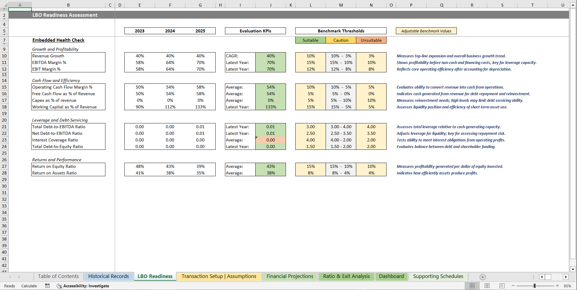 Advanced LBO Financial Model Template (Excel template (XLSX)) Preview Image