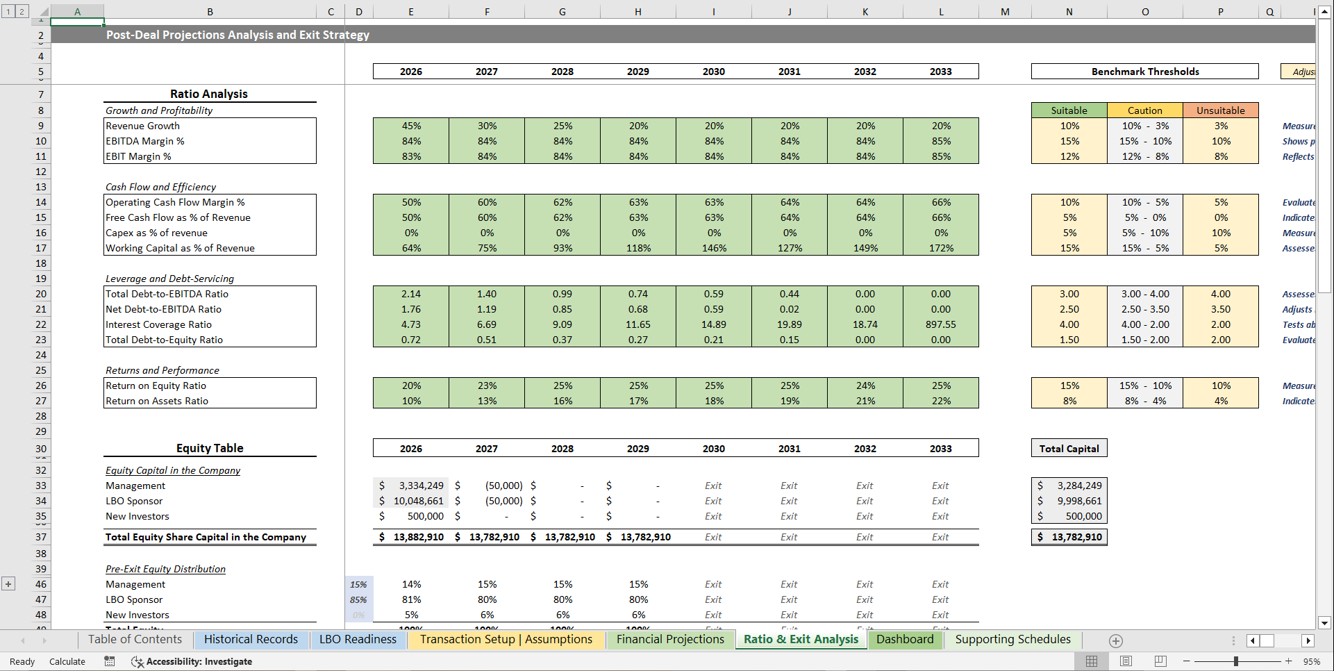 Advanced LBO Financial Model Template (Excel template (XLSX)) Preview Image