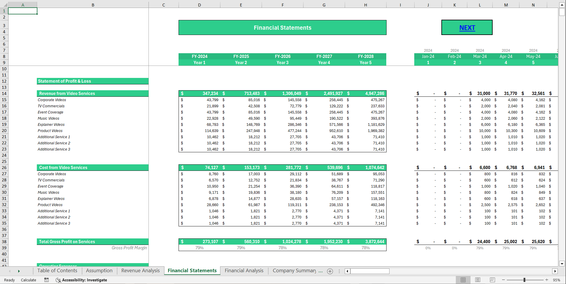 Video Production Agency Financial Model Template (Excel template (XLSX)) Preview Image