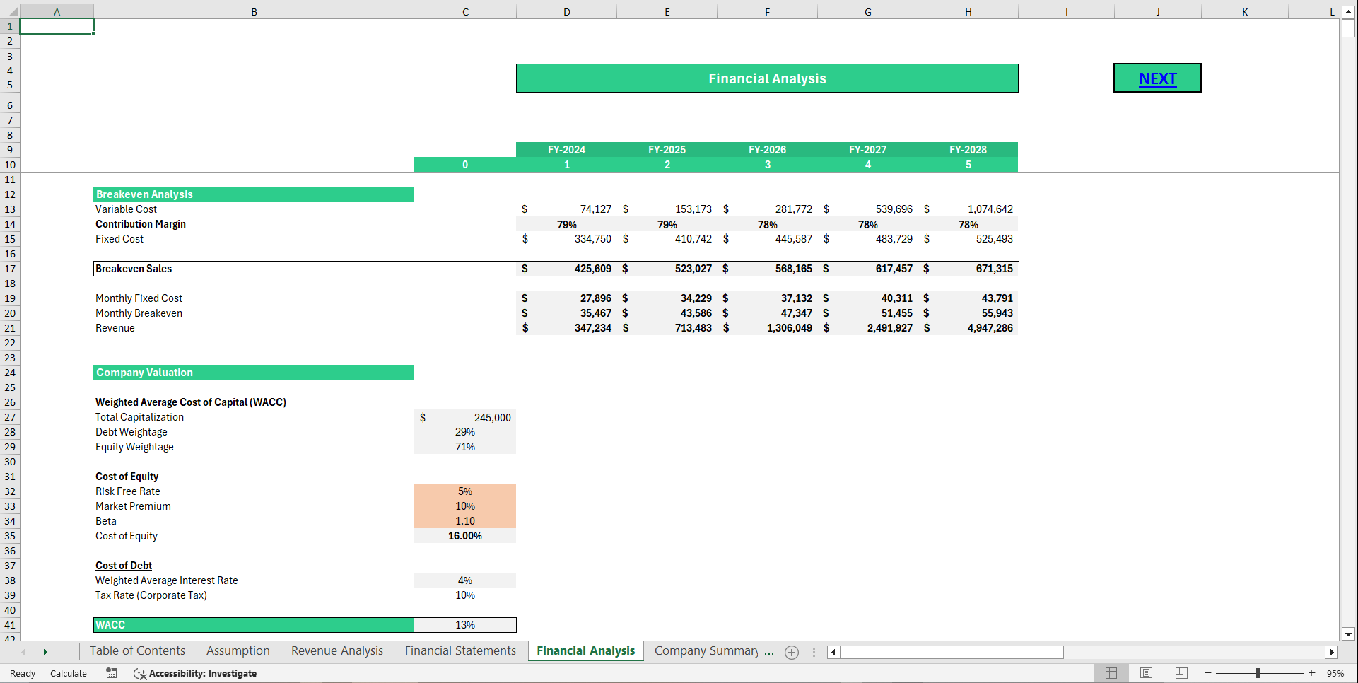 Video Production Agency Financial Model Template (Excel template (XLSX)) Preview Image