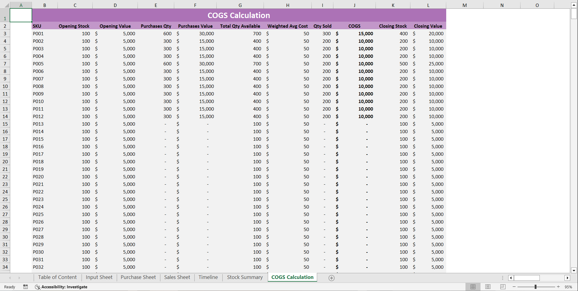 Inventory and COGS Financial Tool (Excel template (XLSX)) Preview Image