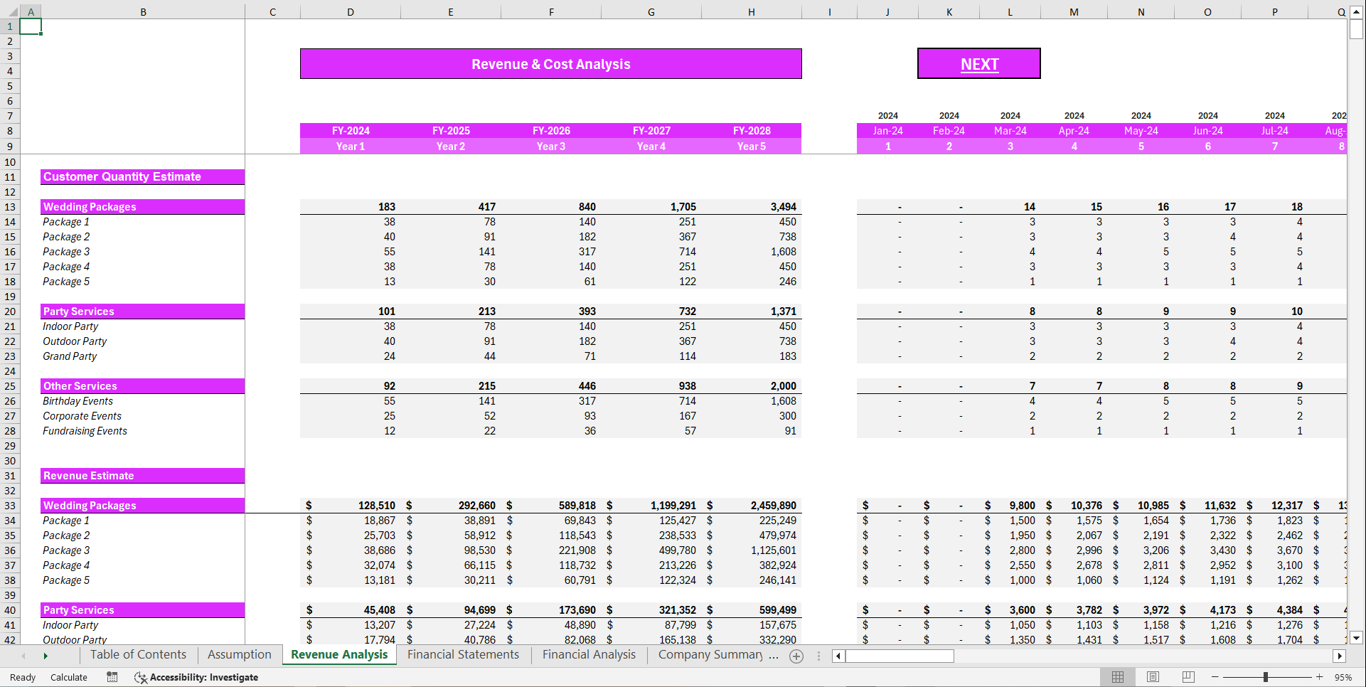 Wedding Agency Financial Model Template (Excel template (XLSX)) Preview Image