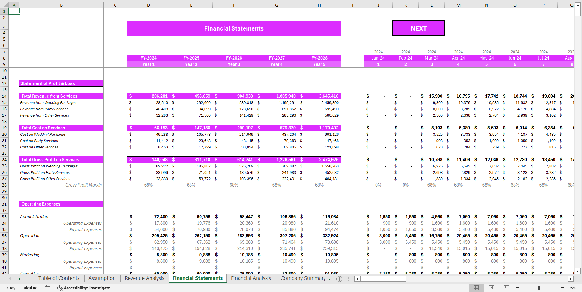 Wedding Agency Financial Model Template (Excel template (XLSX)) Preview Image