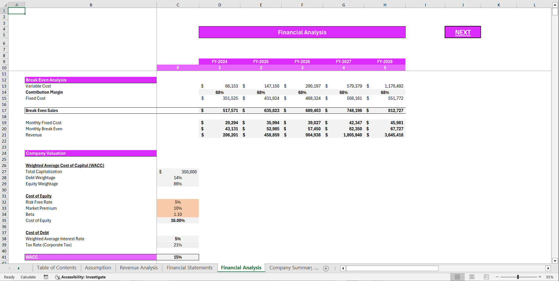 Wedding Agency Financial Model Template (Excel template (XLSX)) Preview Image