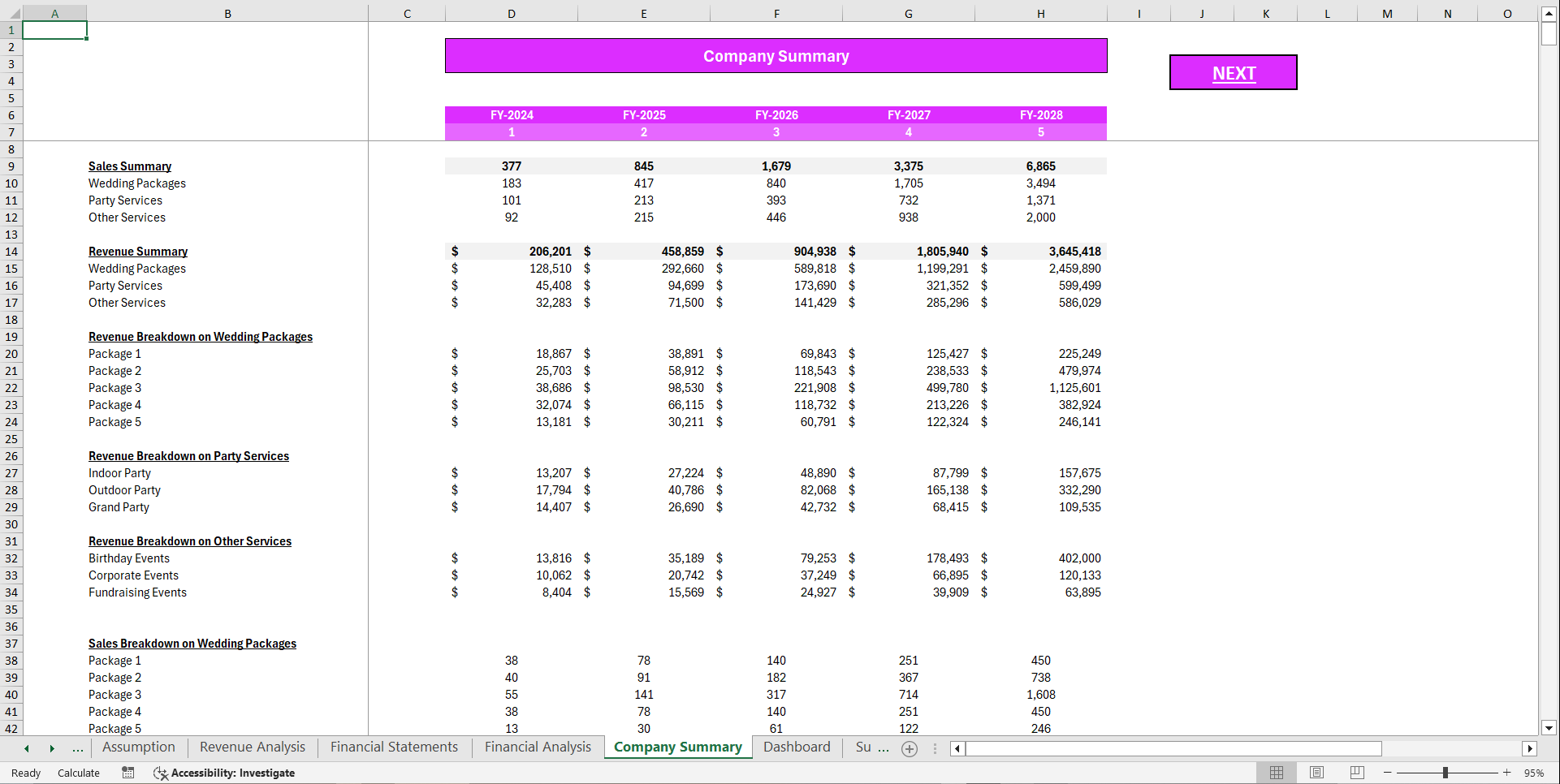 Wedding Agency Financial Model Template (Excel template (XLSX)) Preview Image