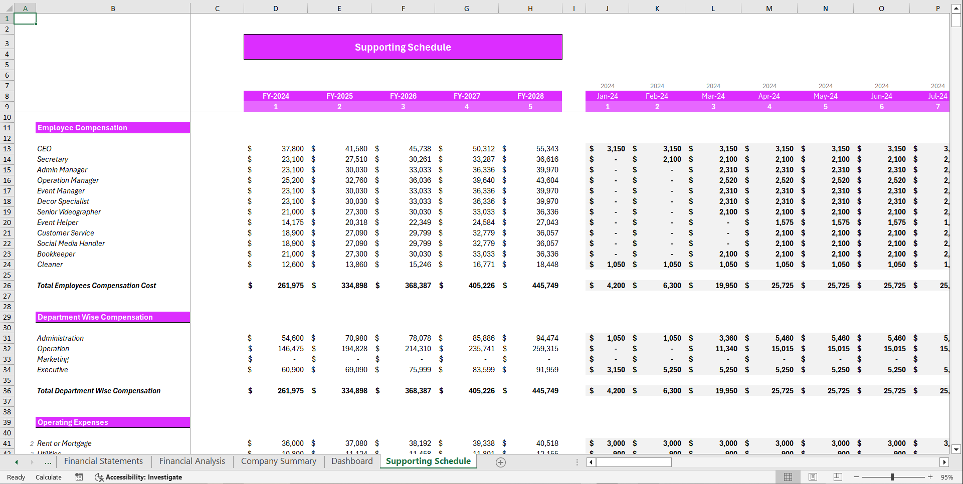 Wedding Agency Financial Model Template (Excel template (XLSX)) Preview Image