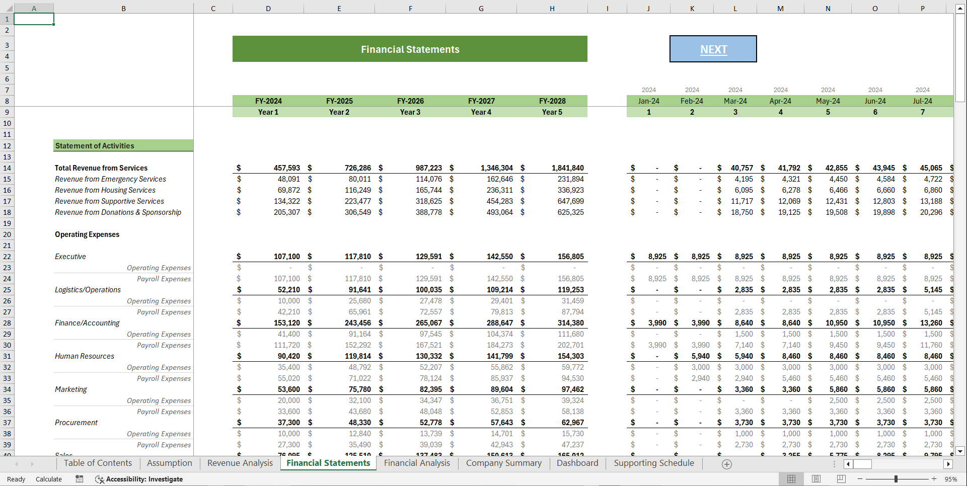 Homeless Rental Financial Model Template (Excel template (XLSX)) Preview Image