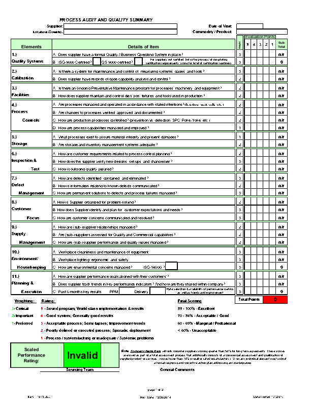 Factory Process and Quality Audit (Excel template (XLSX)) Preview Image