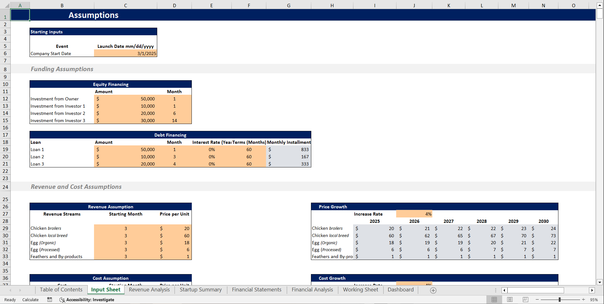 Poultry Farm Financial Model Template (Excel template (XLSX)) Preview Image
