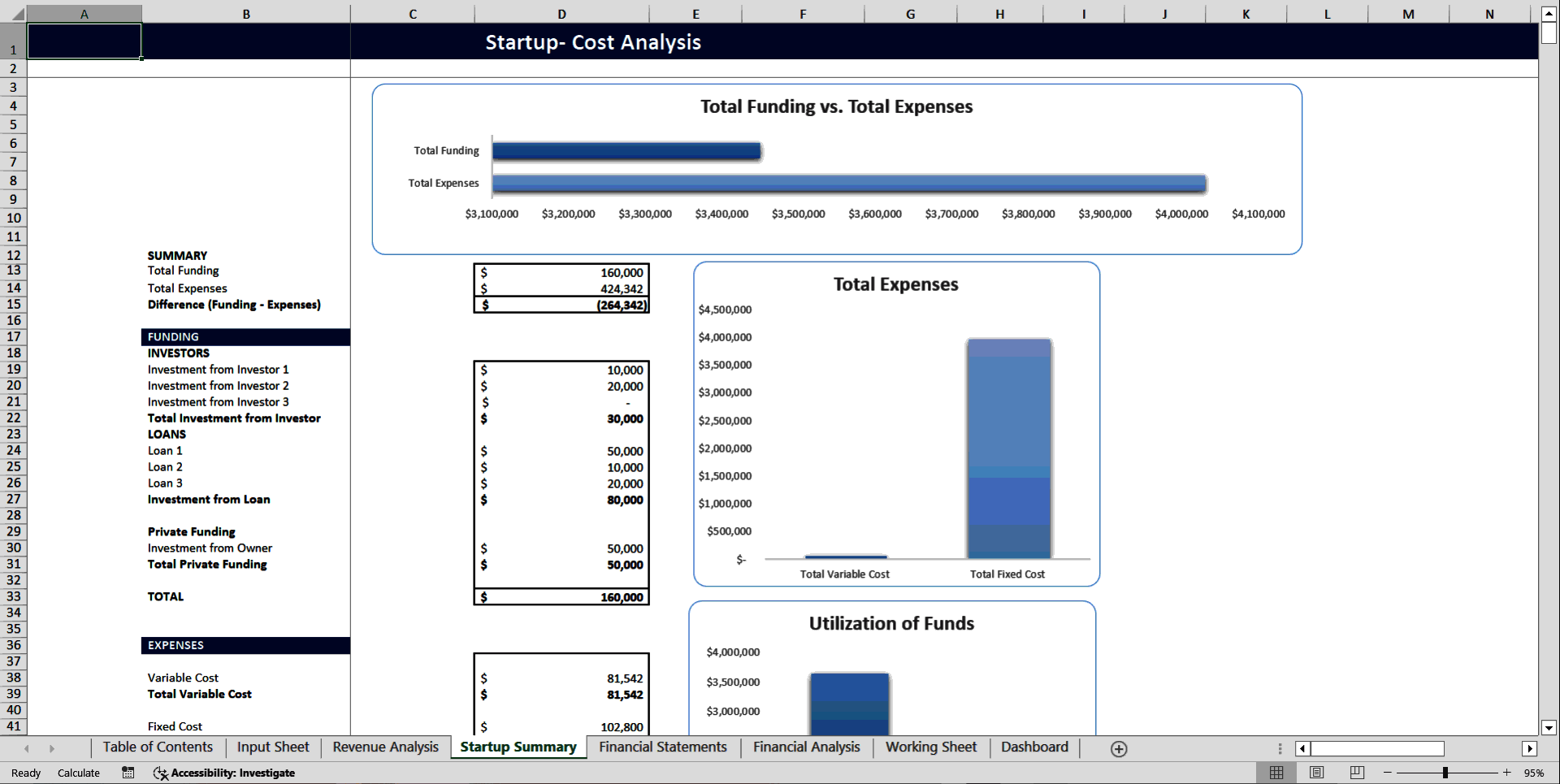 Poultry Farm Financial Model Template (Excel template (XLSX)) Preview Image