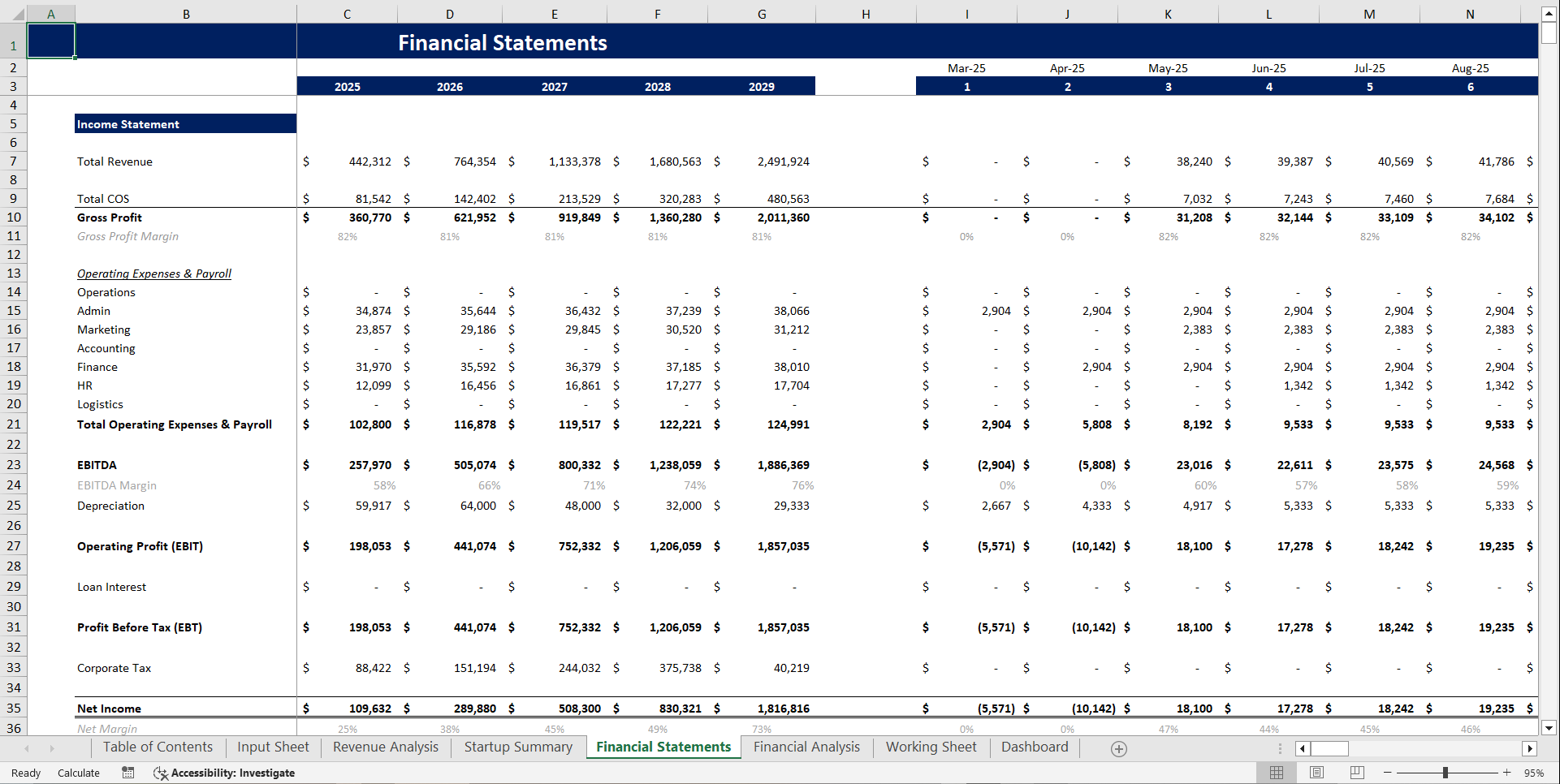 Poultry Farm Financial Model Template (Excel template (XLSX)) Preview Image
