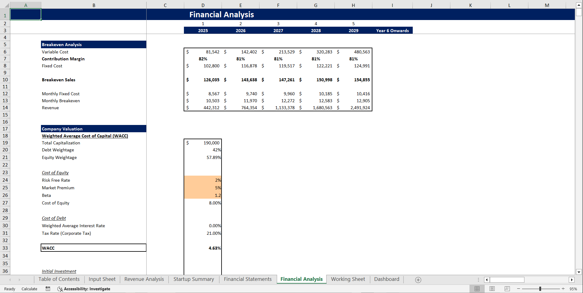 Poultry Farm Financial Model Template (Excel template (XLSX)) Preview Image