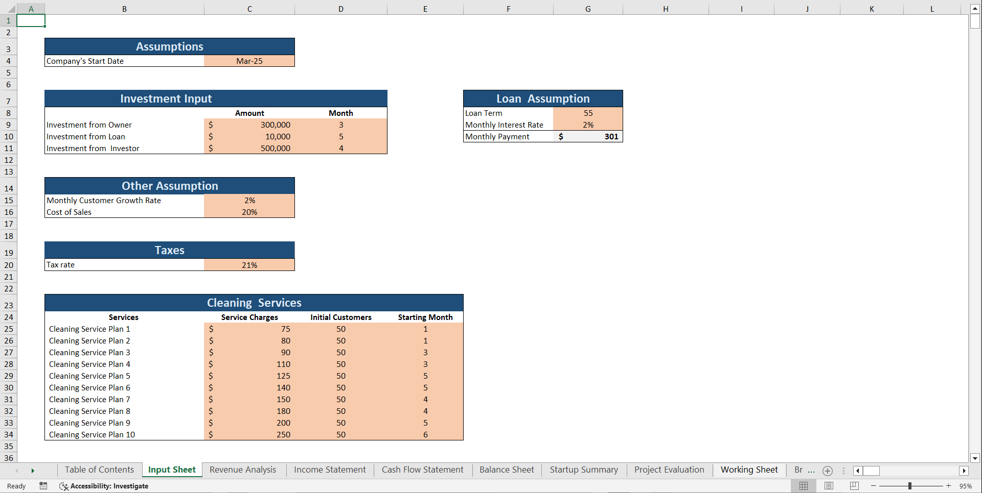 Cleaning Service Financial Model Template (Excel template (XLSX)) Preview Image
