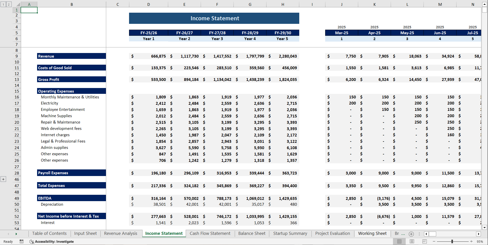 Cleaning Service Financial Model Template (Excel template (XLSX)) Preview Image