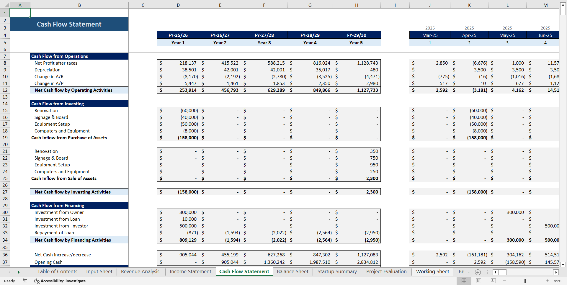 Cleaning Service Financial Model Template (Excel template (XLSX)) Preview Image