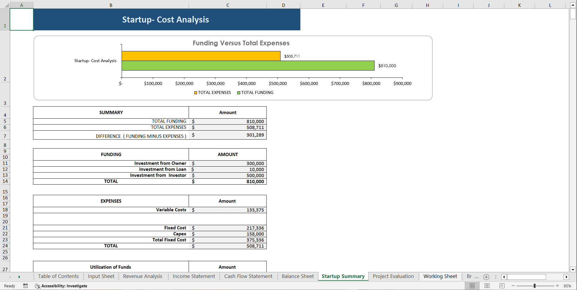 Cleaning Service Financial Model Template (Excel template (XLSX)) Preview Image