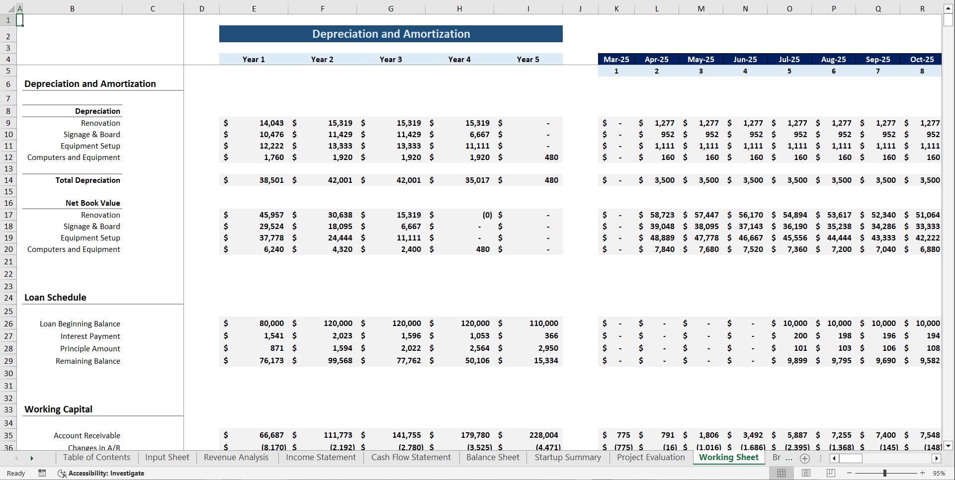 Cleaning Service Financial Model Template (Excel template (XLSX)) Preview Image