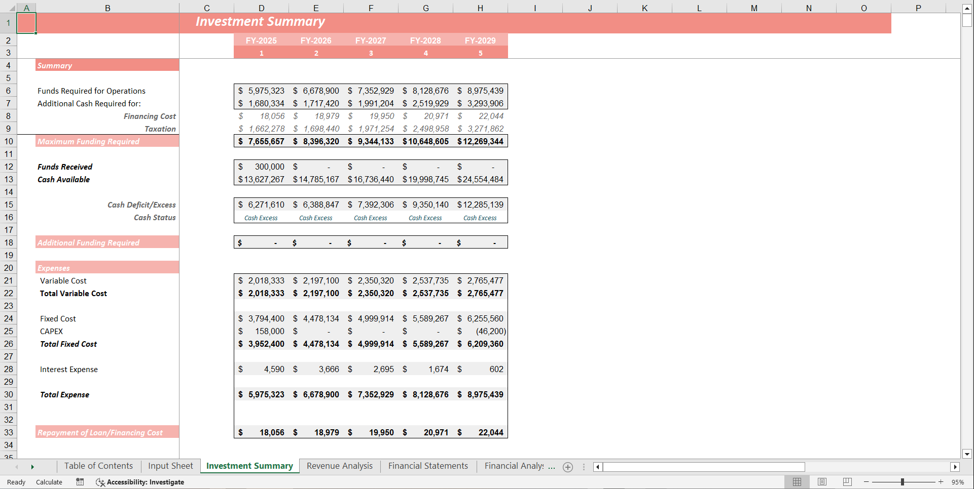 Private School Financial Model Template (Excel template (XLSX)) Preview Image