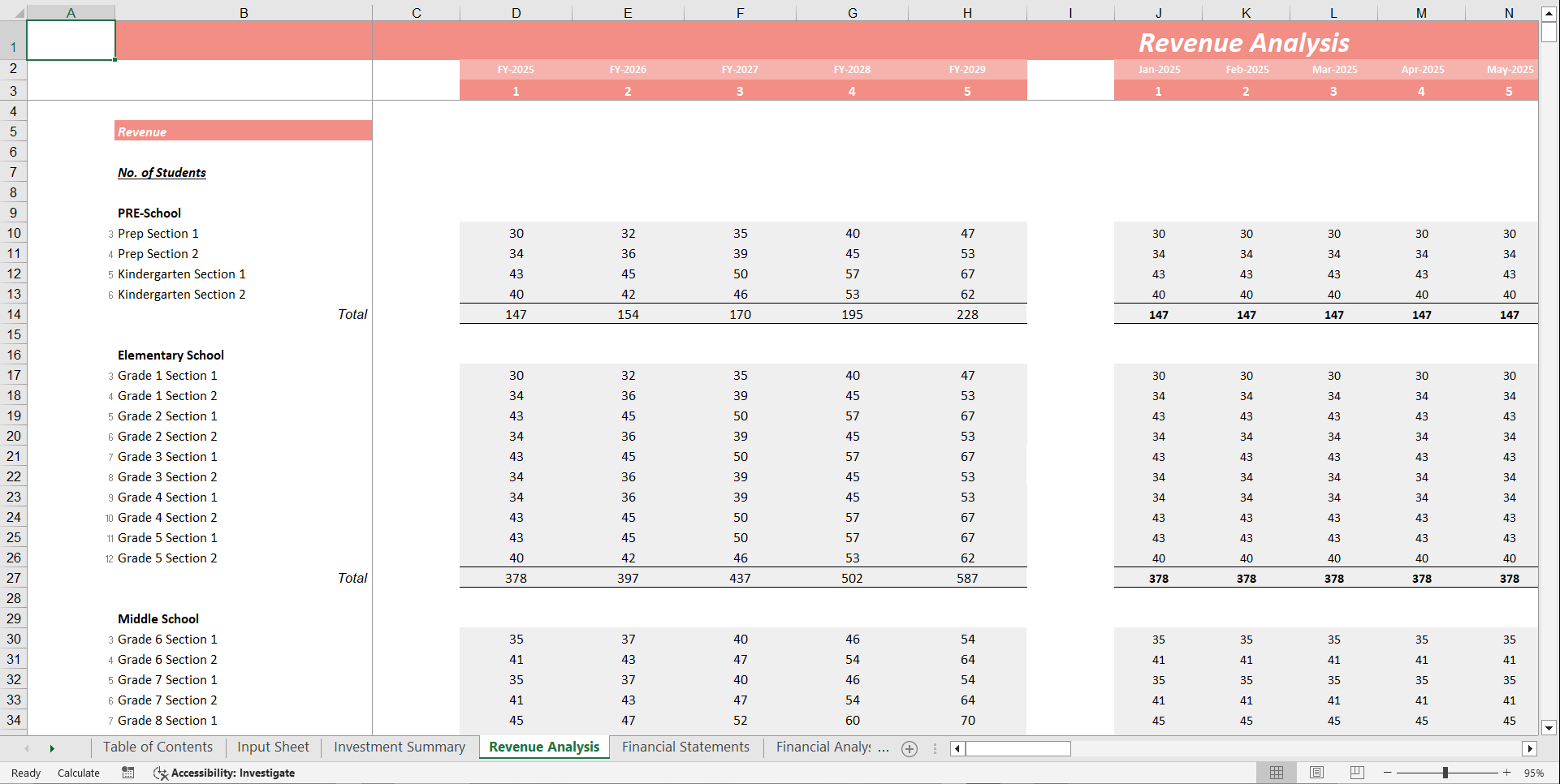 Private School Financial Model Template (Excel template (XLSX)) Preview Image