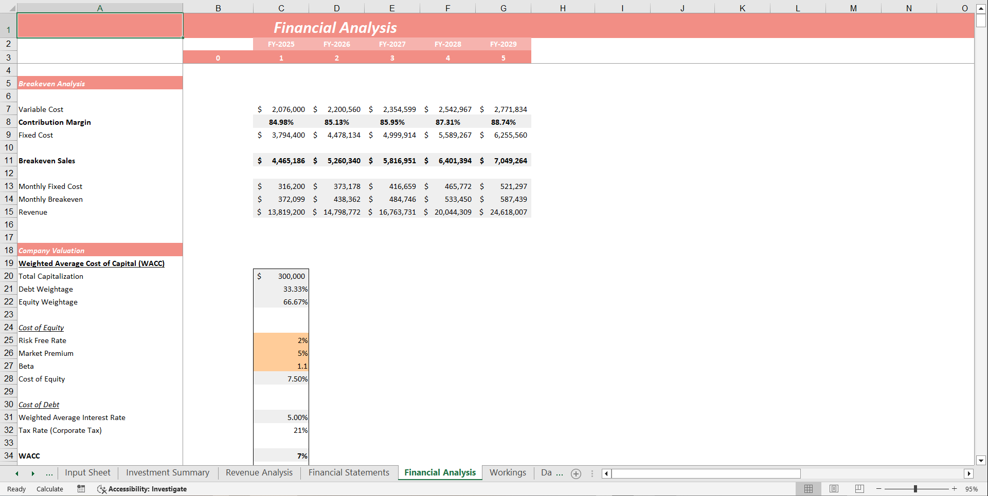 Private School Financial Model Template (Excel template (XLSX)) Preview Image