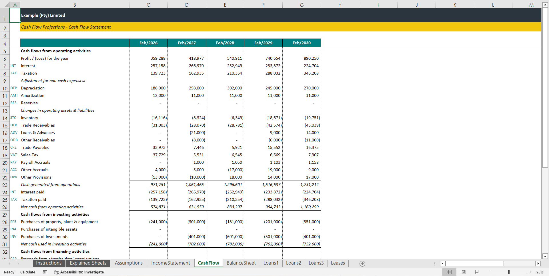 Annual Cash Flow Projection Template (Excel template (XLSX)) Preview Image