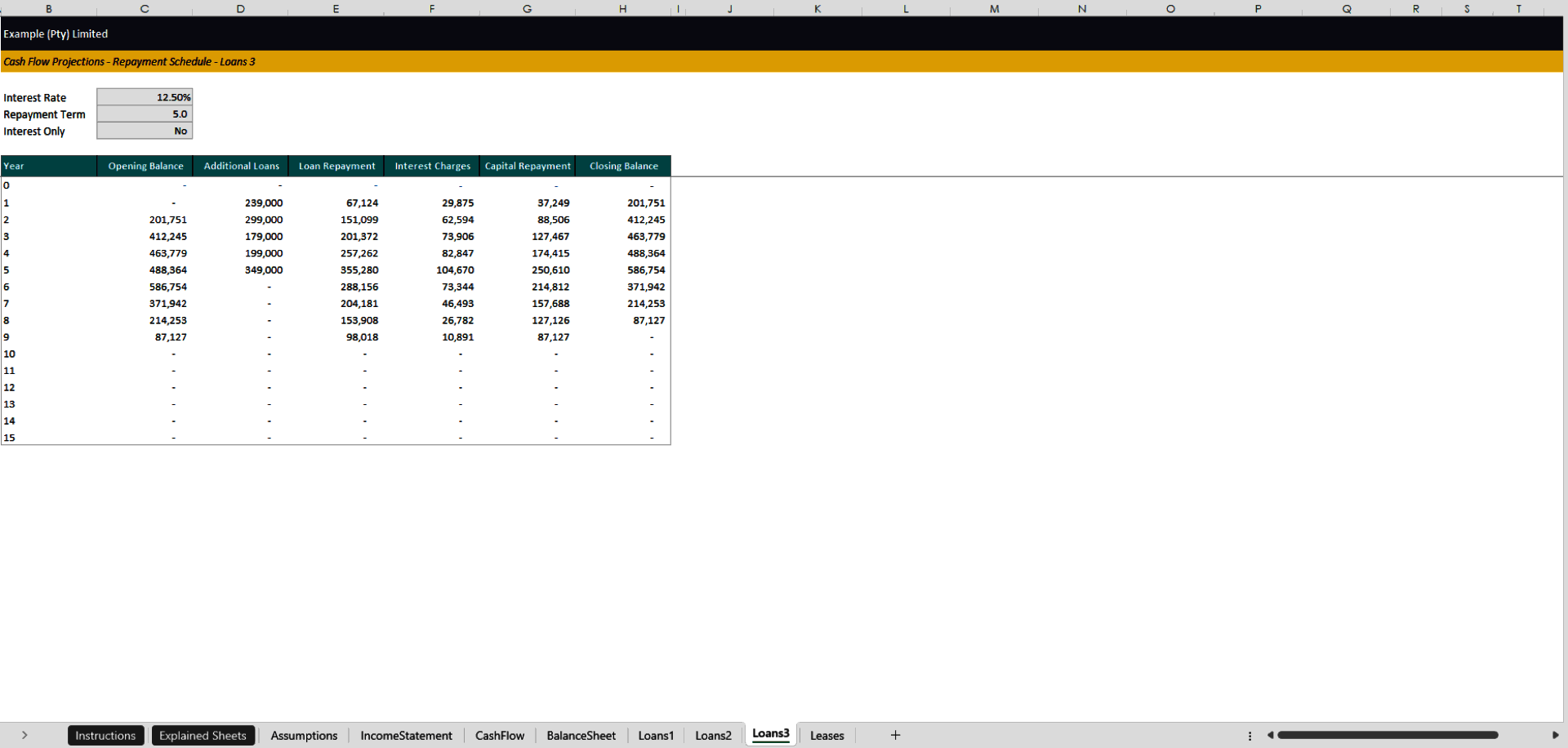 Annual Cash Flow Projection Template (Excel template (XLSX)) Preview Image