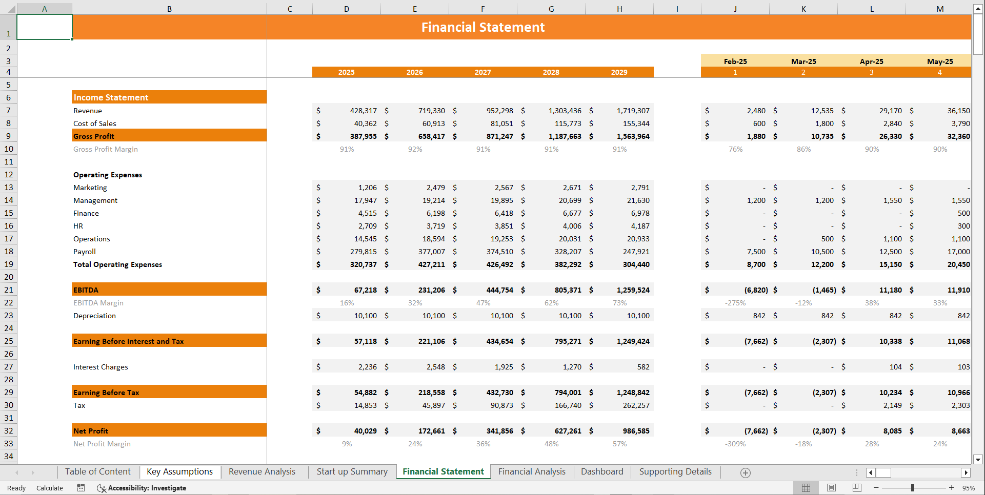Online Car Dealer Financial Model Template (Excel template (XLSX)) Preview Image
