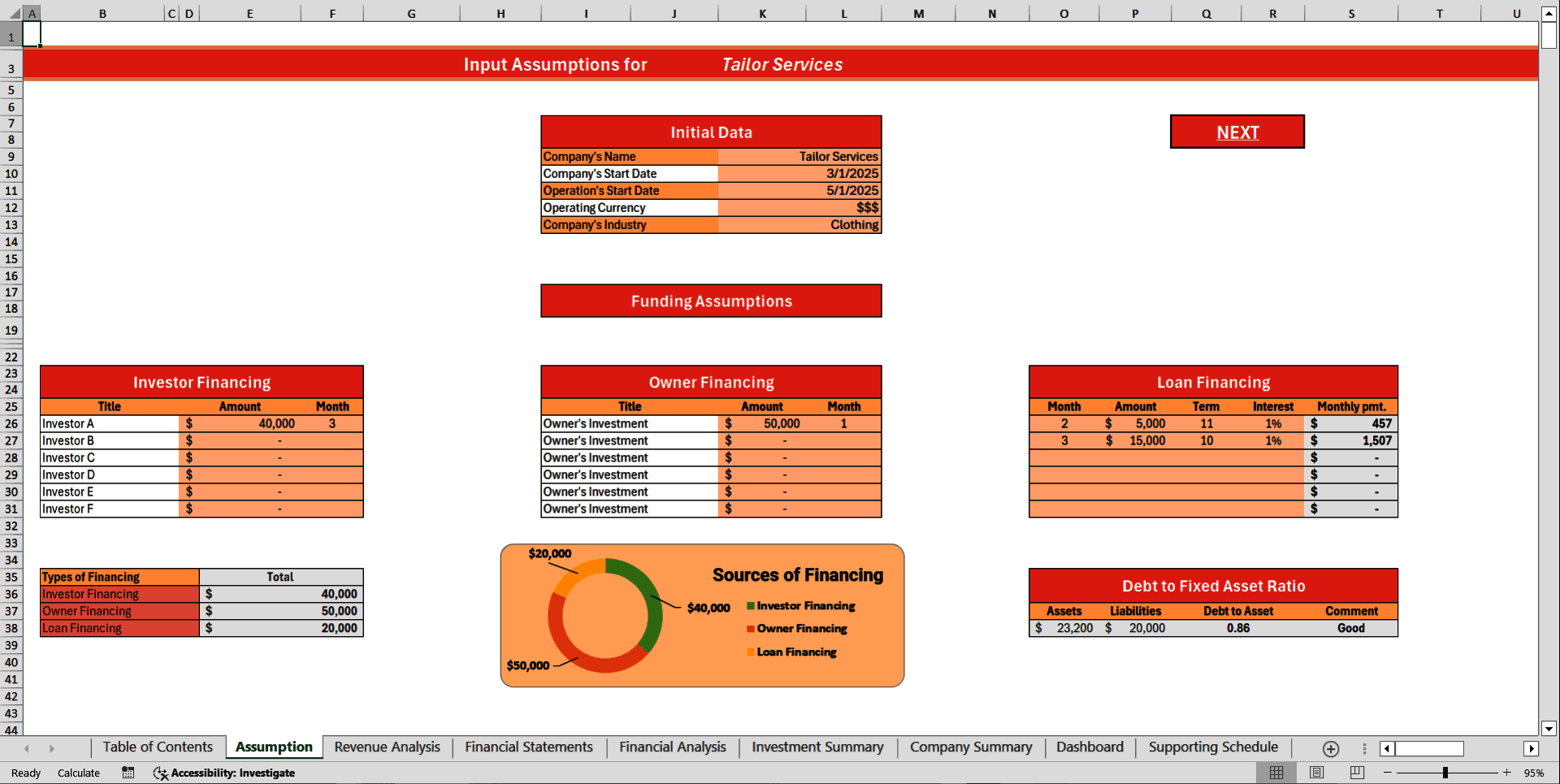 Tailor Services Financial Model Template (Excel template (XLSX)) Preview Image