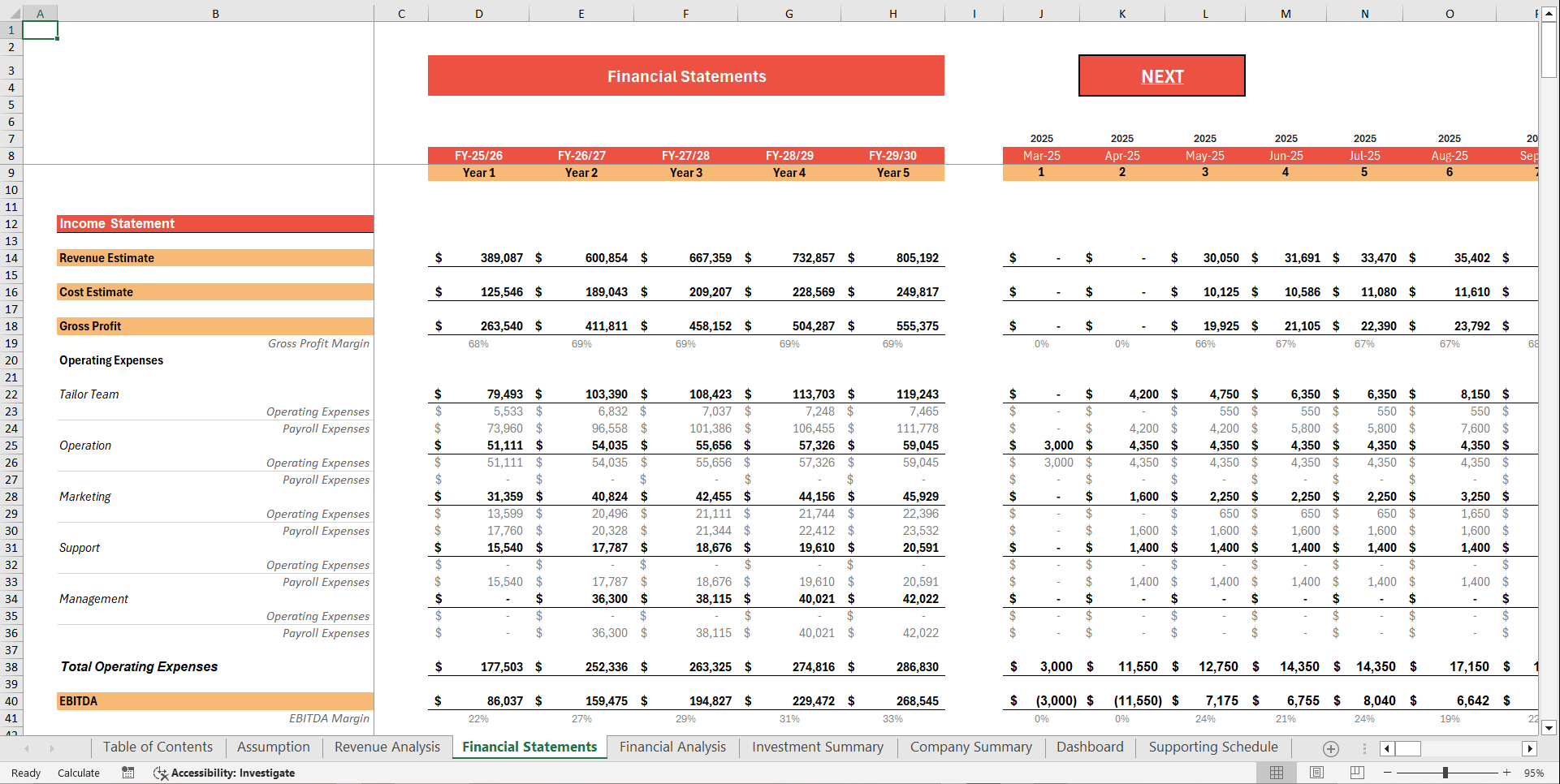 Tailor Services Financial Model Template (Excel template (XLSX)) Preview Image
