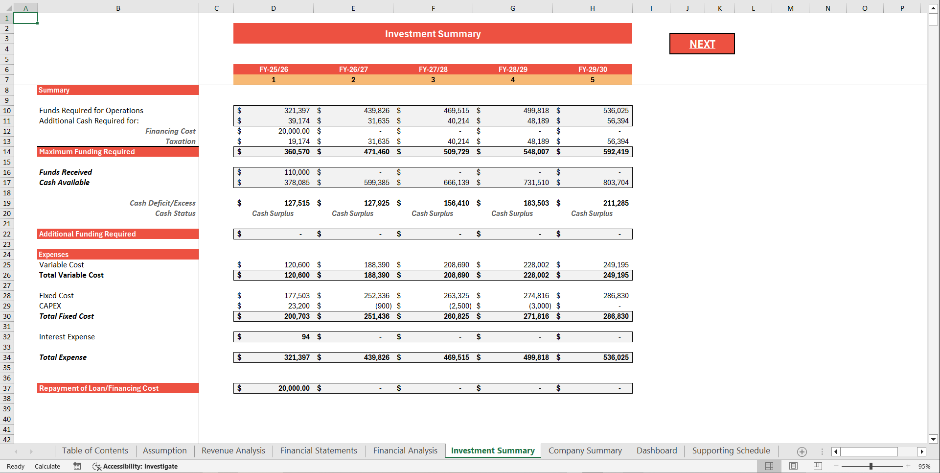Tailor Services Financial Model Template (Excel template (XLSX)) Preview Image