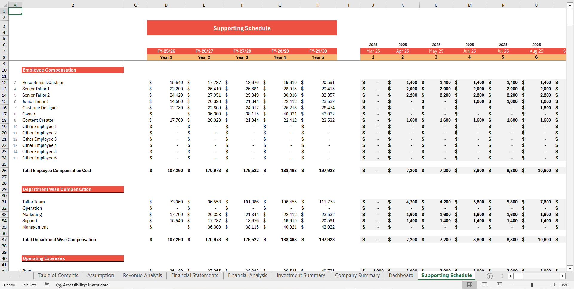 Tailor Services Financial Model Template (Excel template (XLSX)) Preview Image