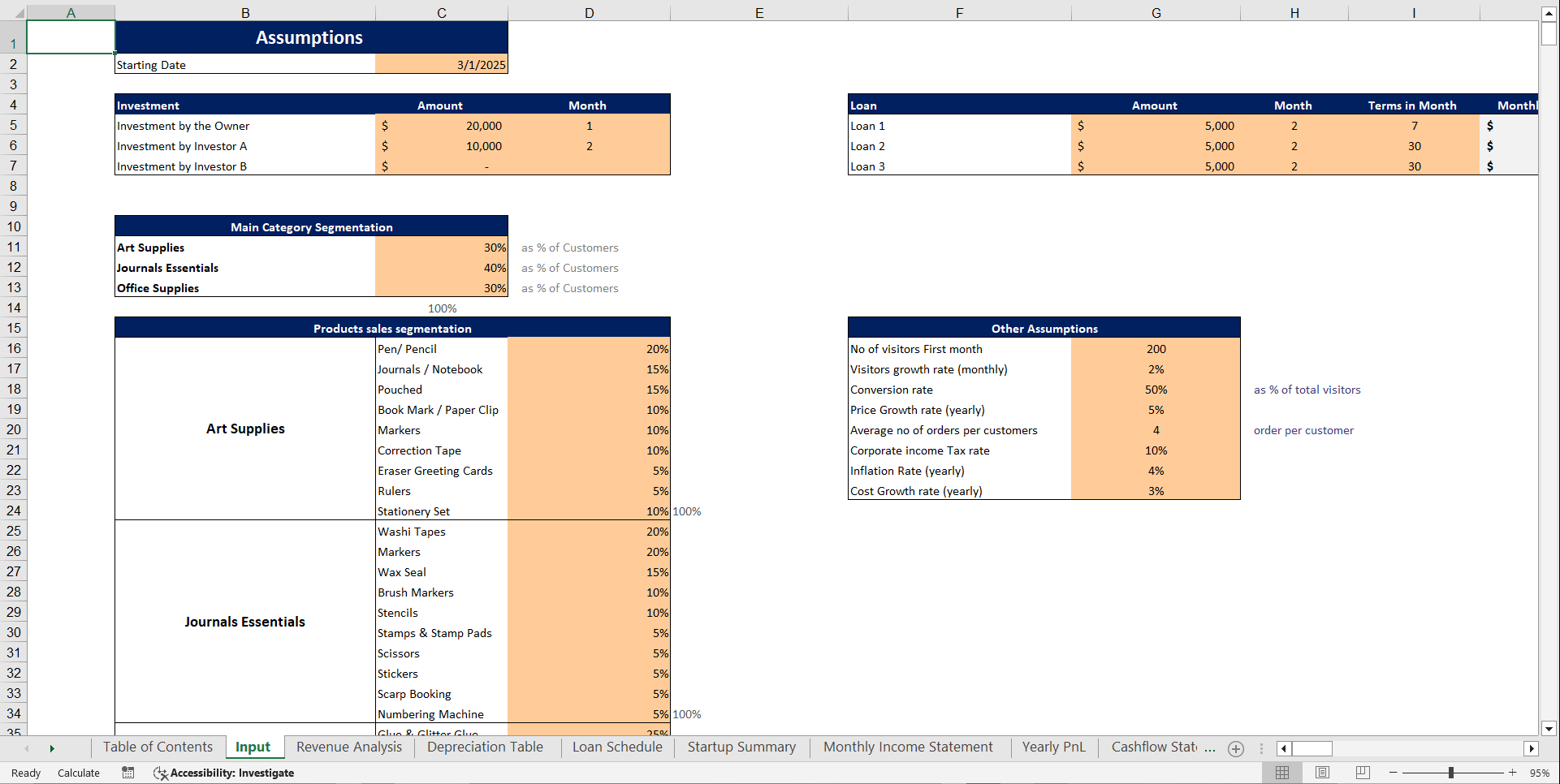 Stationery Shop Financial Model Template (Excel template (XLSX)) Preview Image