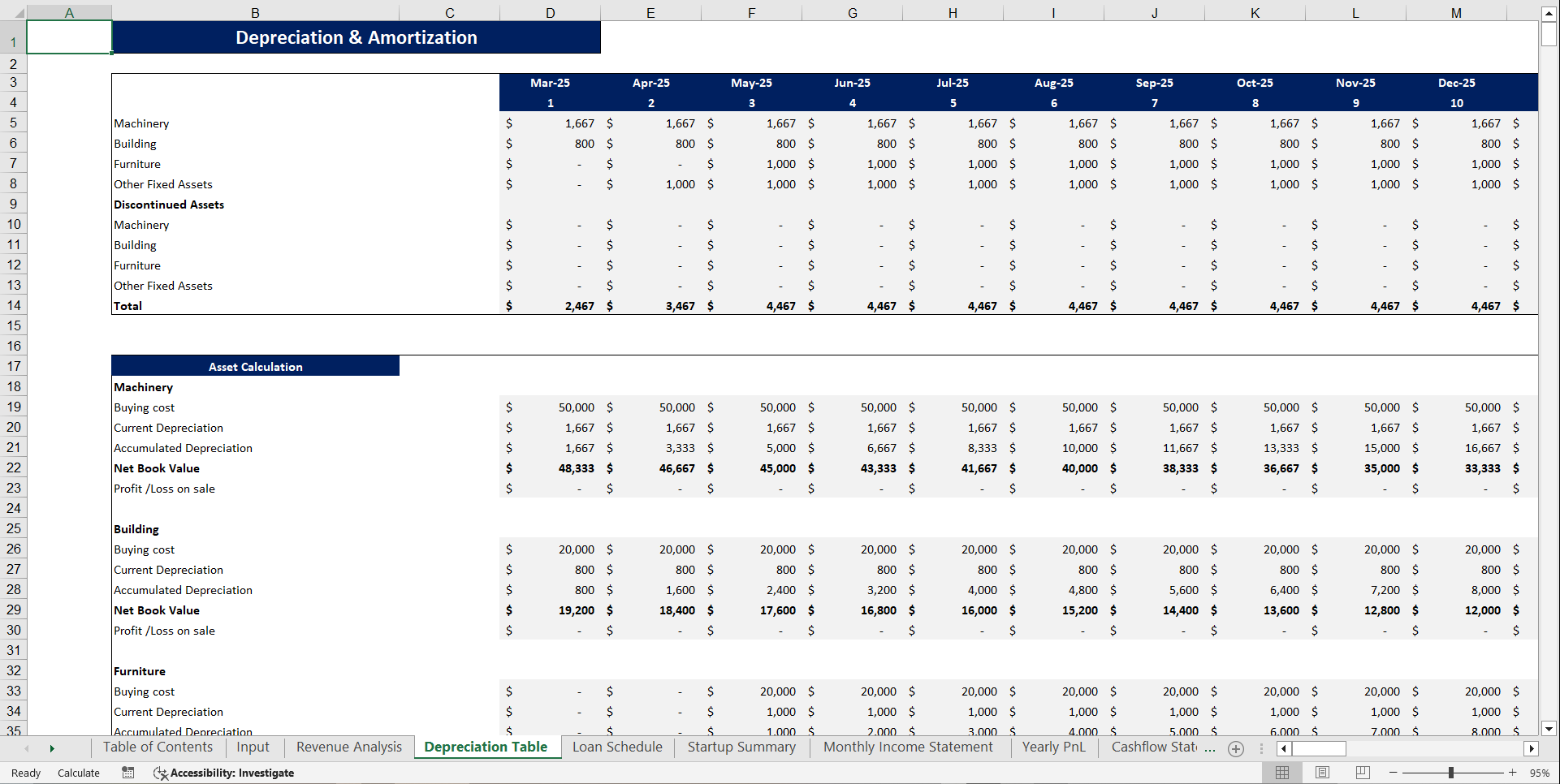 Stationery Shop Financial Model Template (Excel template (XLSX)) Preview Image