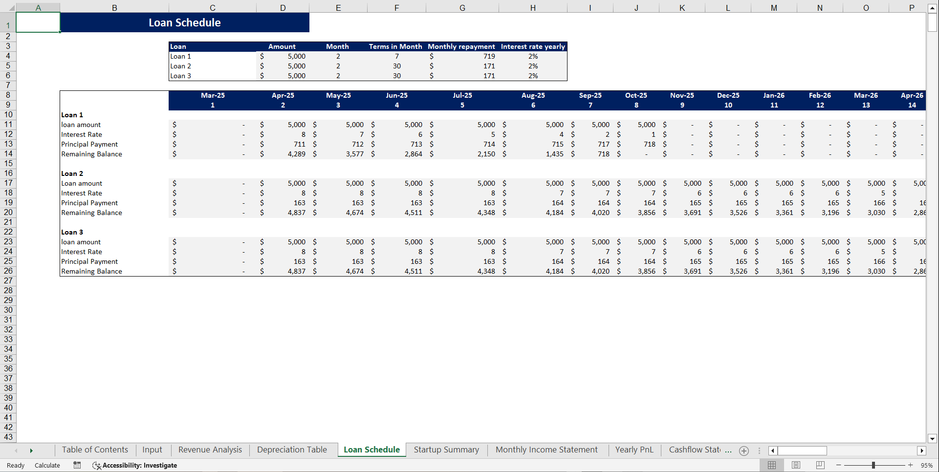 Stationery Shop Financial Model Template (Excel template (XLSX)) Preview Image