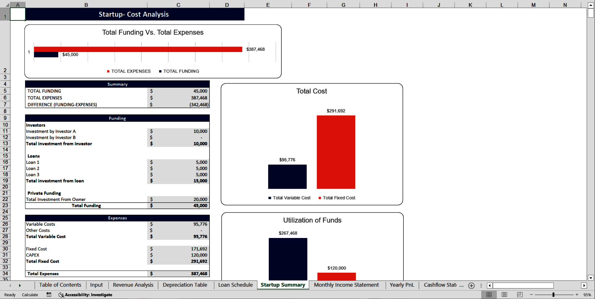 Stationery Shop Financial Model Template (Excel template (XLSX)) Preview Image