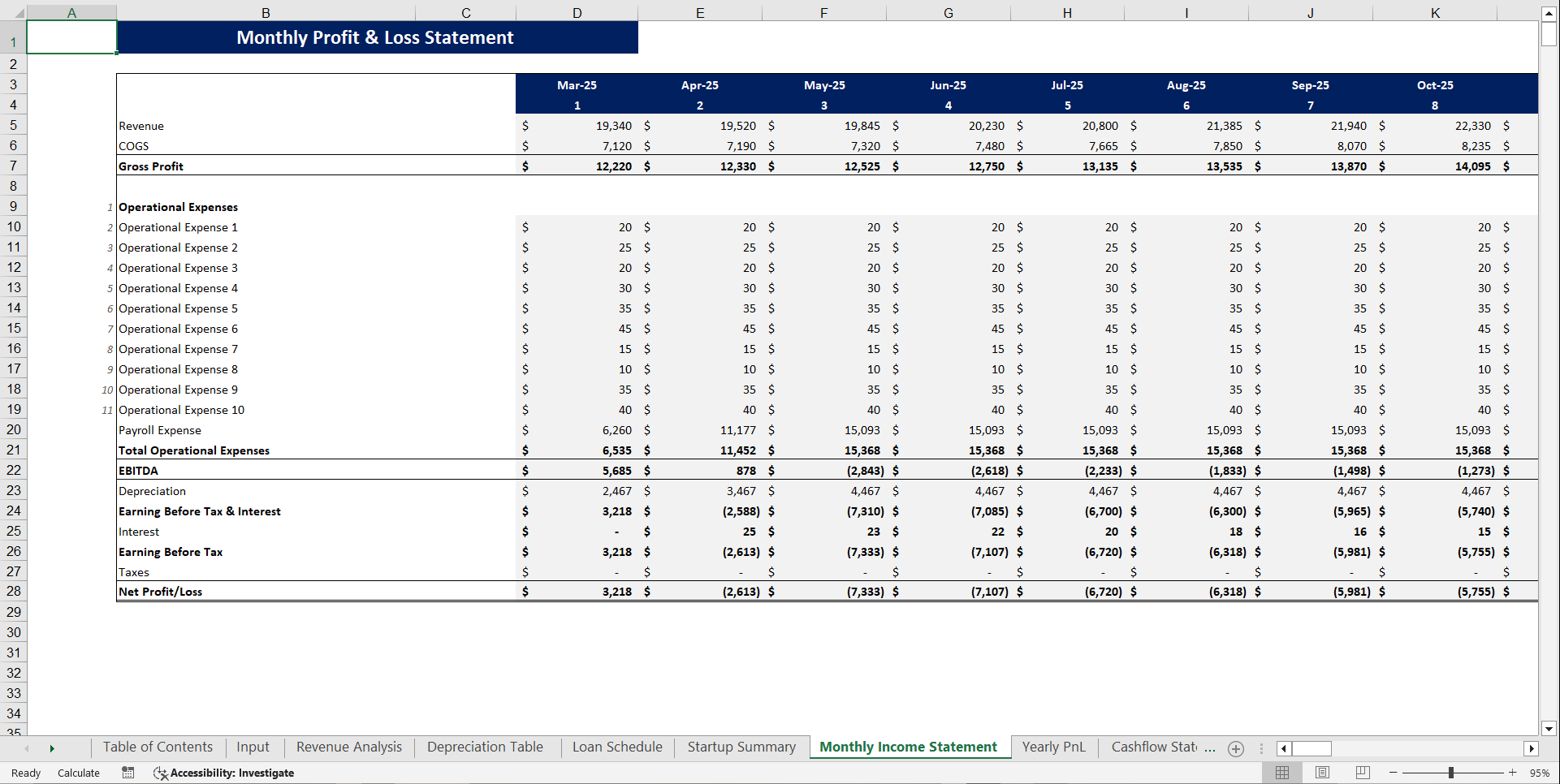Stationery Shop Financial Model Template (Excel template (XLSX)) Preview Image