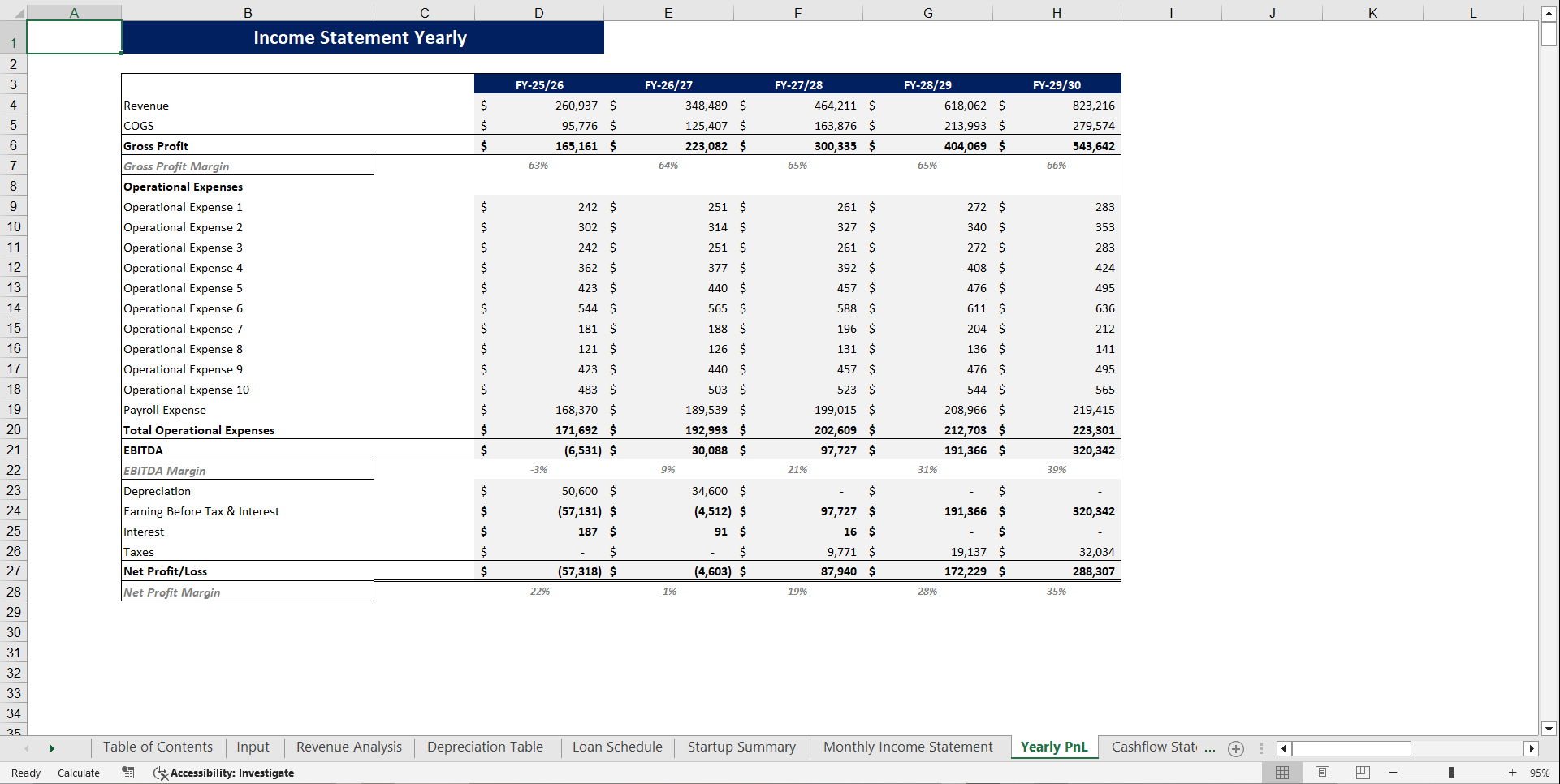 Stationery Shop Financial Model Template (Excel template (XLSX)) Preview Image