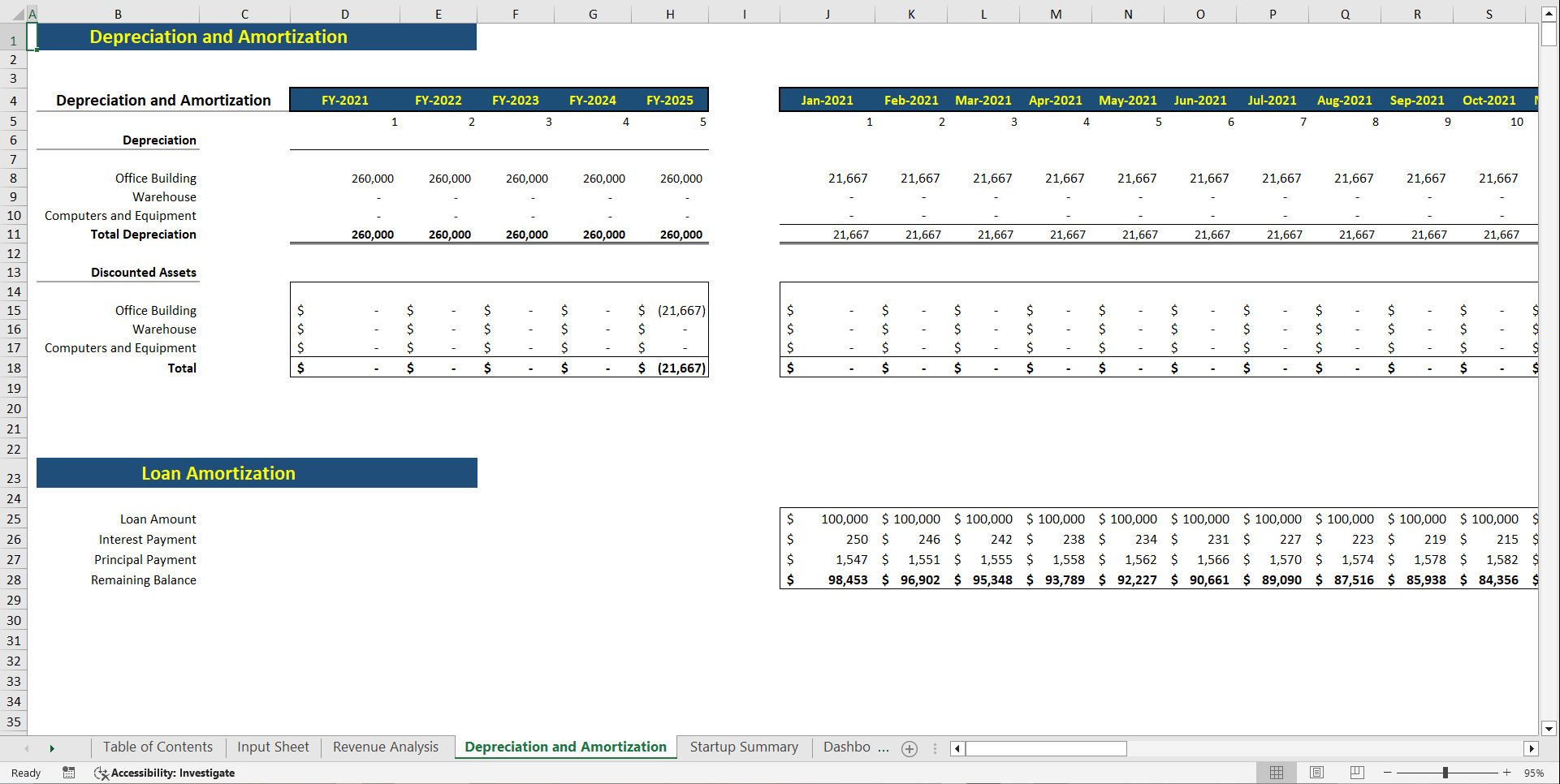 Car Dealer Financial Model Template (Excel template (XLSX)) Preview Image