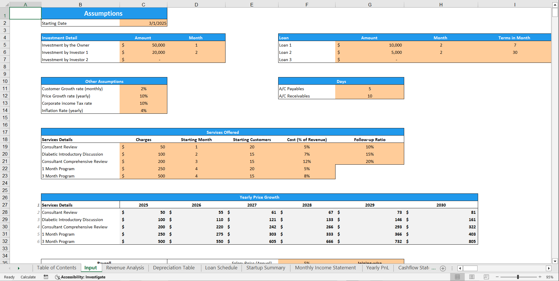 Diabetic Clinic Financial Model Template (Excel template (XLSX)) Preview Image