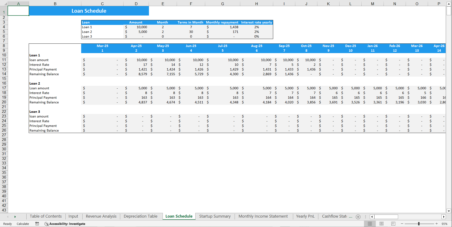 Diabetic Clinic Financial Model Template (Excel template (XLSX)) Preview Image