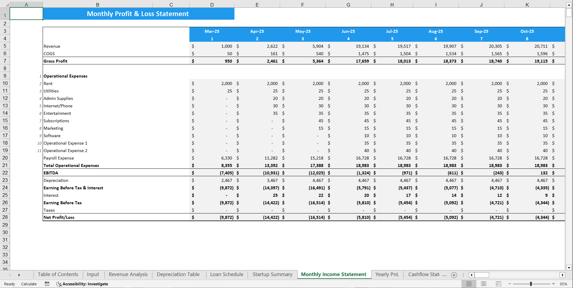 Diabetic Clinic Financial Model Template (Excel template (XLSX)) Preview Image