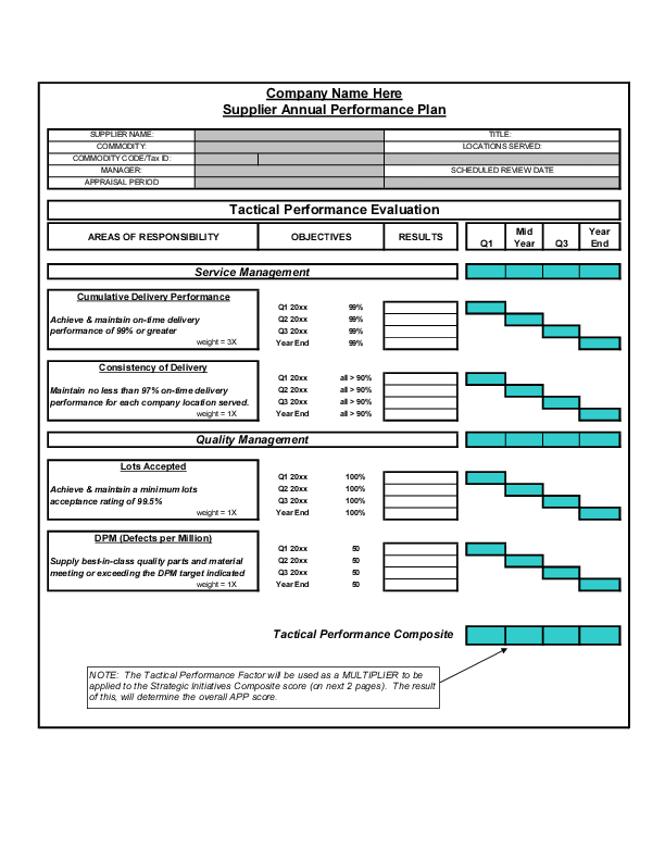 Excel Template Supplier Annual Performance Plan Excel Template Xls Flevy 5492