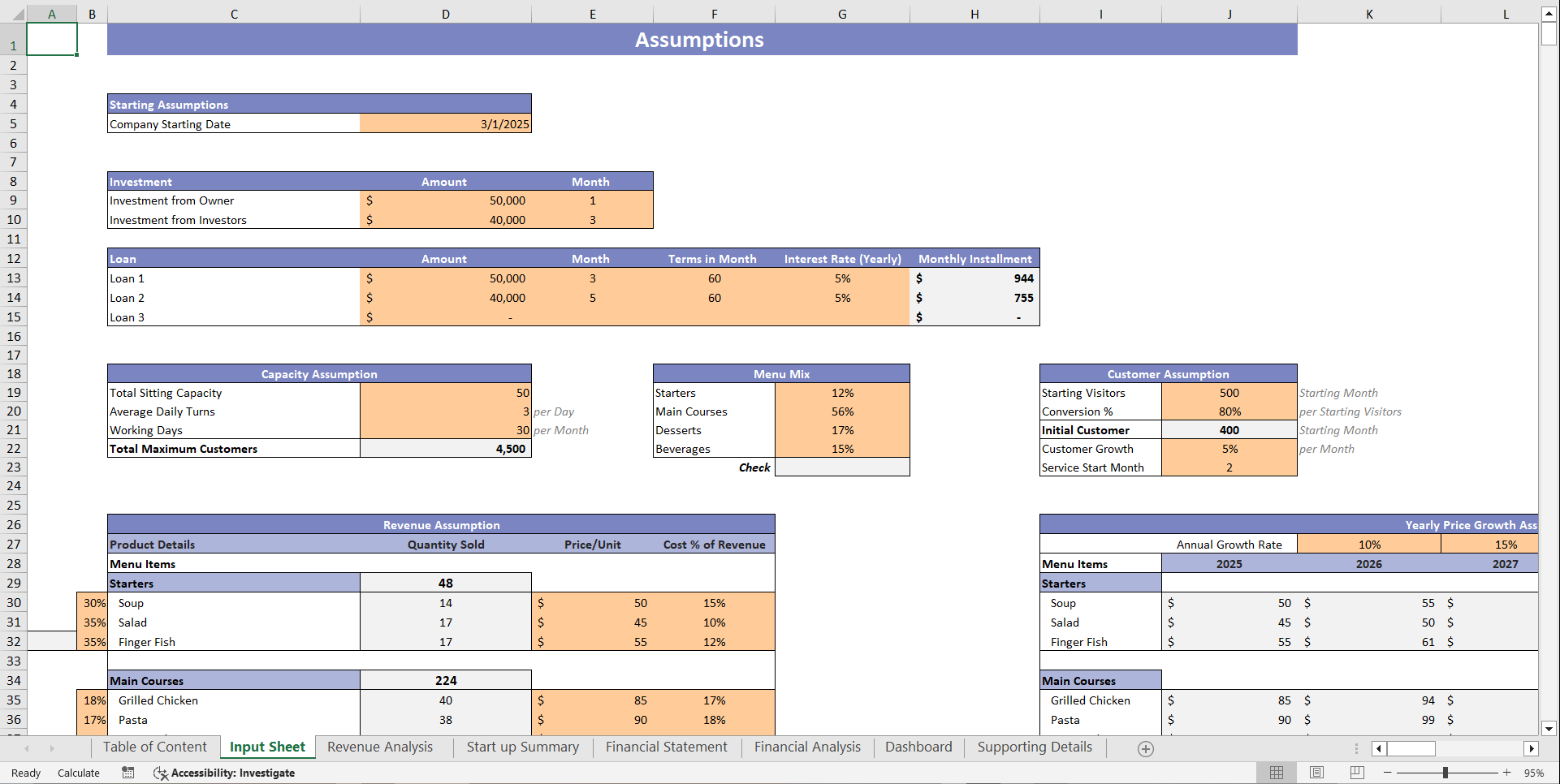 Startup Restaurant Financial Model Template (Excel template (XLSX)) Preview Image