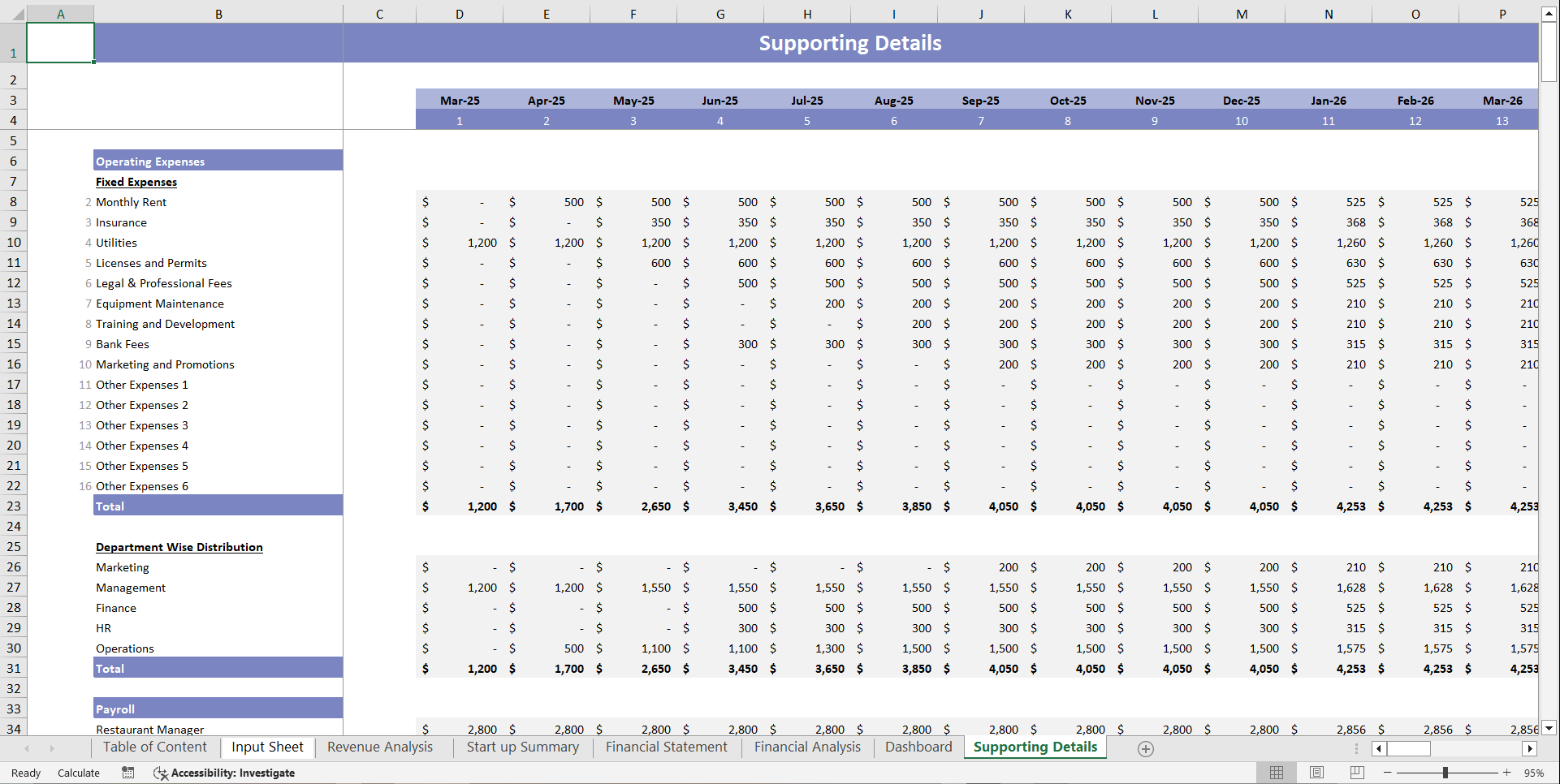 Startup Restaurant Financial Model Template (Excel template (XLSX)) Preview Image