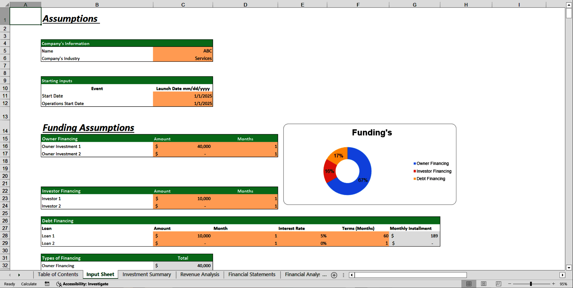 Hostel Financial Model Template (Excel template (XLSX)) Preview Image